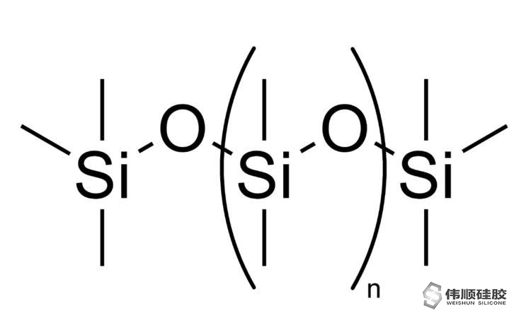 硅膠是什么 硅膠是什么